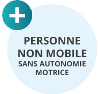 Personne non mobile sans autonomie motrice - FJsante, la qualité à prix discount